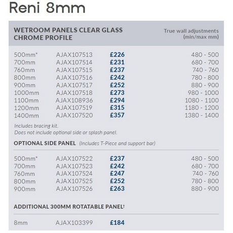 Ajax Reni 8mm Wetroom Panel Clear Glass Chrome Profile Side Panel