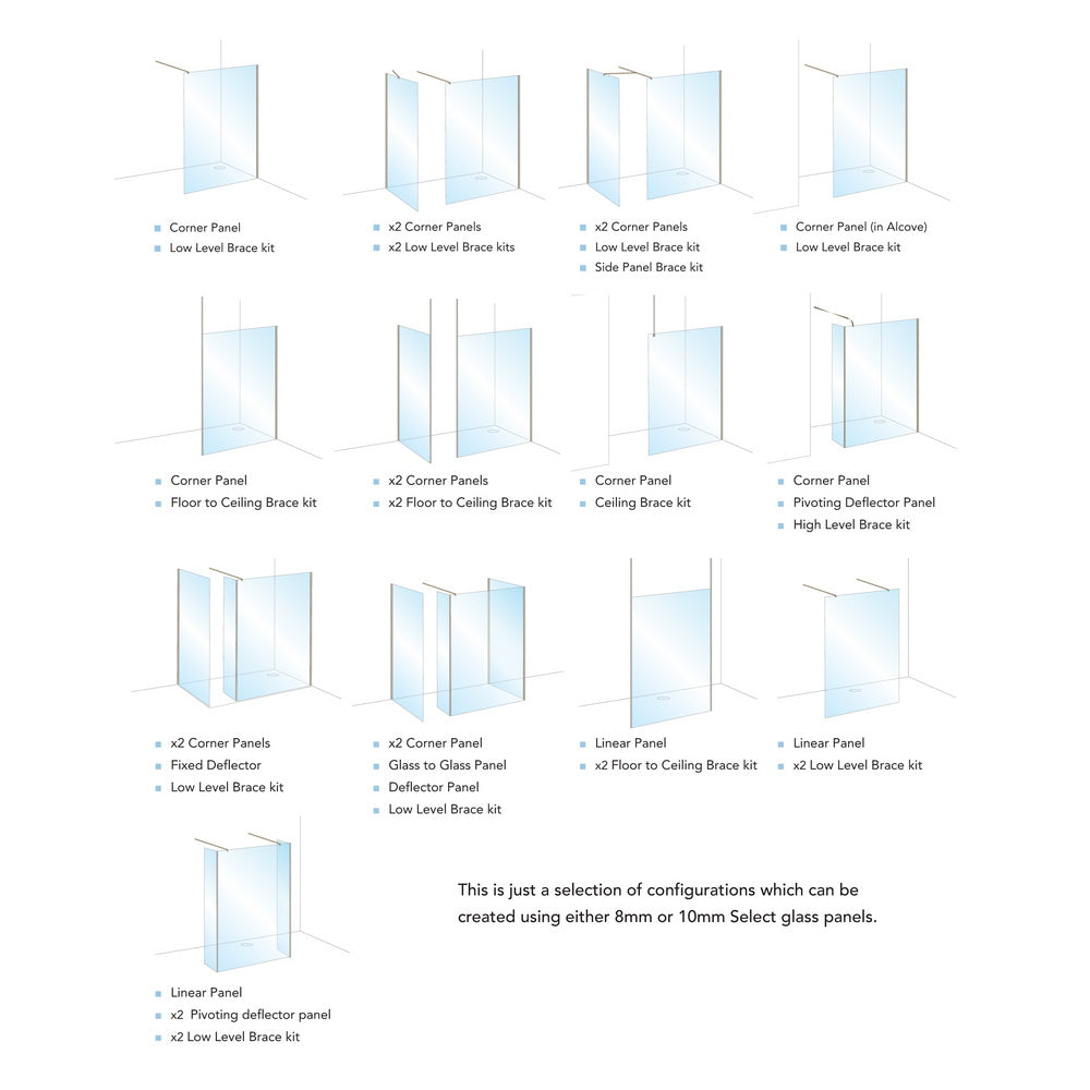 Roman Haven Select 8mm Chrome Wetroom Panel Config