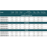 Scudo Carlo 500mm Wide Chrome Designer Towel Radiator Spec Table