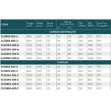 Scudo Elizabeth Chrome Designer Towel Radiator Spec Table