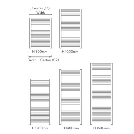 Scudo Strive 1600 x 400mm Chrome Towel Radiator centres