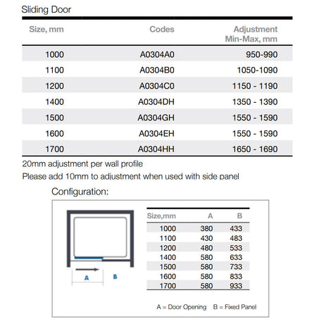 Merlyn Ionic Express Sliding Shower Door Size chart