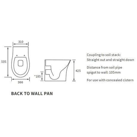 Ajax Donnington Rimless Back to Wall WC and Seat dimensions