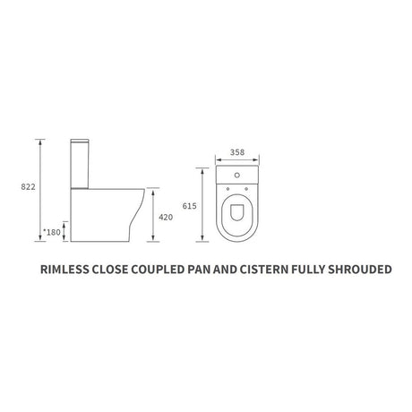 Ajax Maltby Rimless Short Projection Close Coupled WC with Seat dimensions