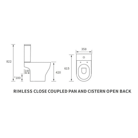 Ajax Maltby Rimless Short Projection Open Back Close Coupled WC with Seat dimensions