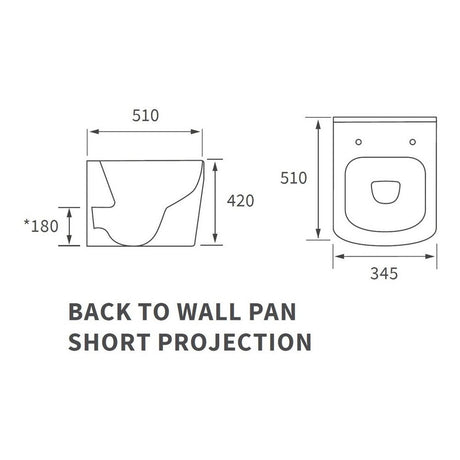 Ajax Weelsby Rimless Short Projection Back to Wall WC with Seat Size chart