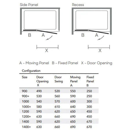 Merlyn Ionic Essence Frameless Black Hinge & Inline Door Dimensions